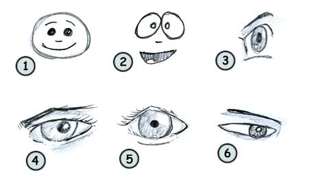 How to draw cartoon animal eyes. Drawing cartoon eyes