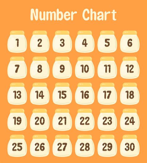 Printable Number Chart 1 30 Class Playground Gambaran