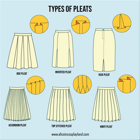 how to make a pleated skirt alice in cosplayland