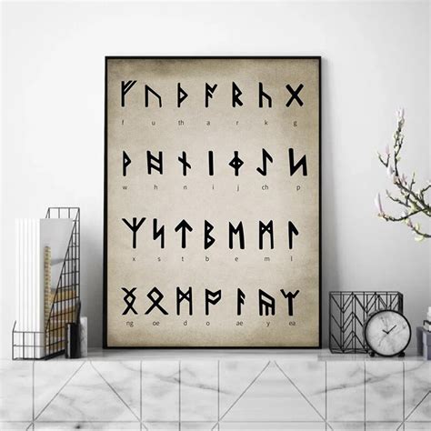 Viking Poster Runic Alphabet Canvas Painting Vintage Divination Print