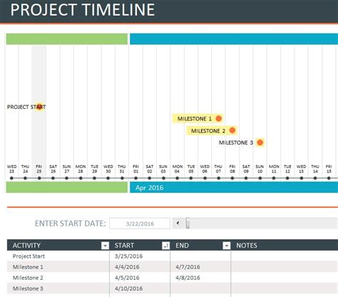 Customizable Timeline Sheet Template Haven