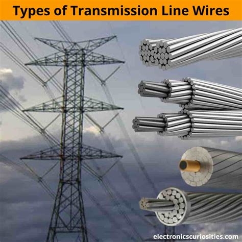 Types Of Conductor Materials Used In Transmission Line Types Of