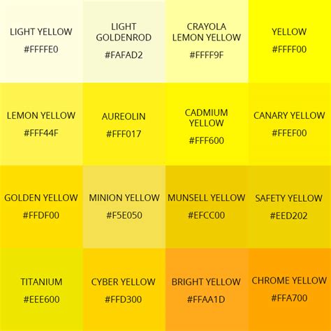 Shades Of Yellow Color Names Hex Rgb Cmyk Codes Off Designinte Com