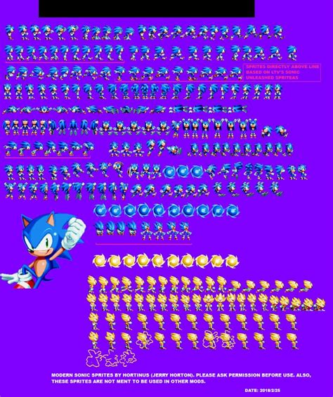 Sonic The Hedgehog Part Sprites Pasedude
