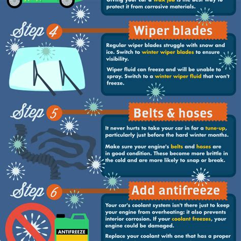 How To Prepare Your Car For Winter Infographic Best Infographics