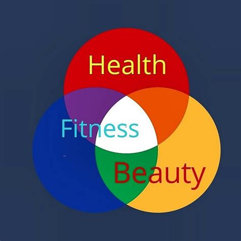 Health Fitness Beauty Youtube