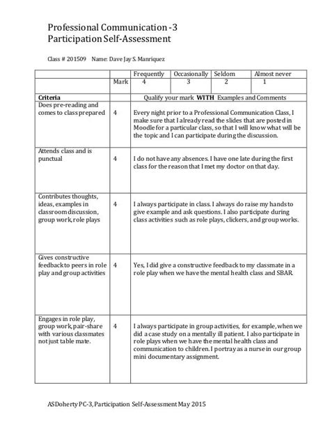 Template For Self Assessment Professional Communication 3