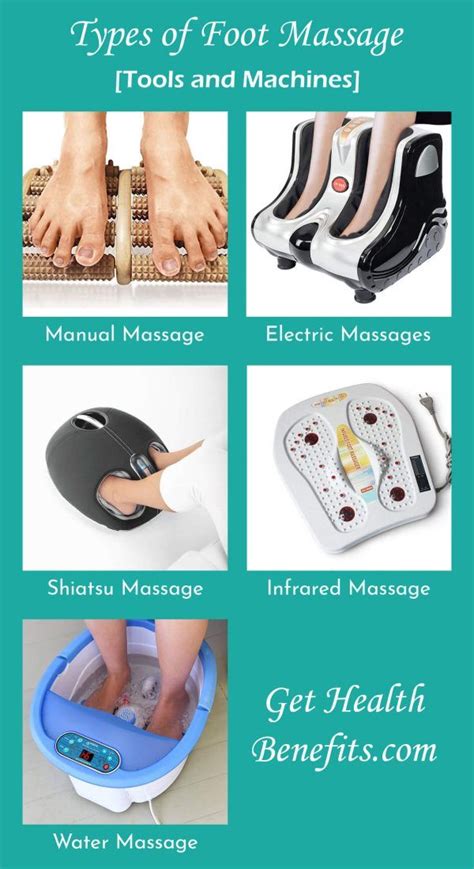Top 15 Foot Massage Machines For All Foot Aches And Pains [full Guide] Get Health Benefits