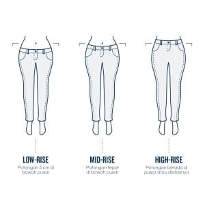 Cara Menentukan Ukuran Celana Yang Sesuai Dengan Ukuran Badan