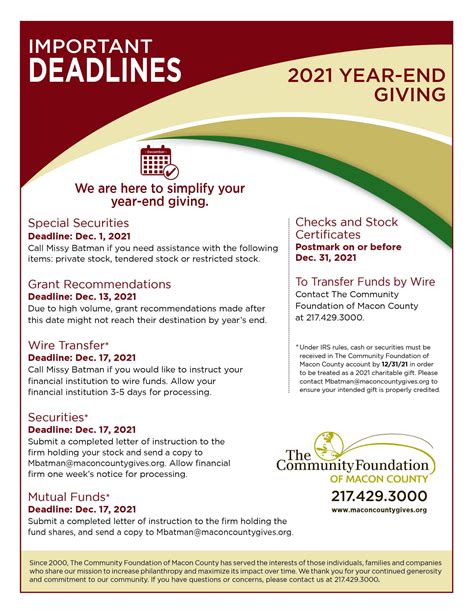 Year End Charitable Giving Deadlines