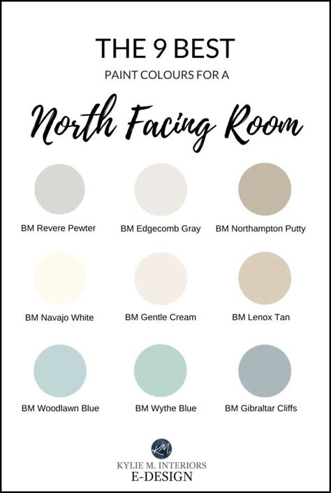 Top Paint Colors Interior Paint Colors Paint Colors For Living Room