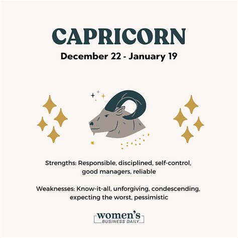 January Zodiac Sign Understanding The Capricorn And The Aquarius