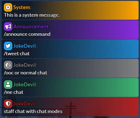 Prefechrpchat With Chat Modes Releases Fivem24