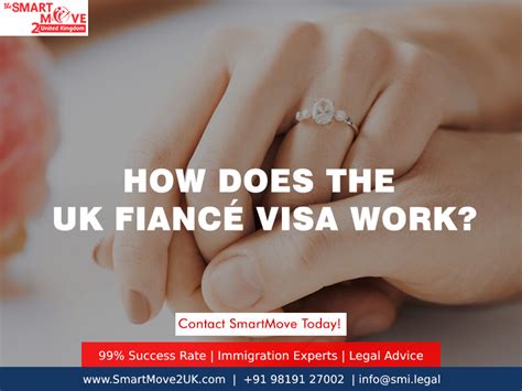 Get To Know All About Uk Fiance Visa Atoallinks