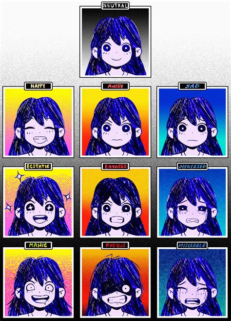 Omori Emotion Chart Game