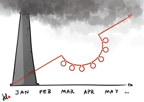 In order to achieve net zero emissions, all this goal will become legally binding if the european parliament and council adopt the new climate law. Carbon emissions: Straight back to bad habits?