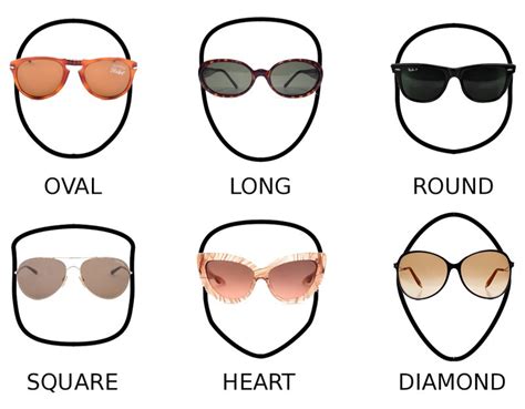 Official Guide Buying Sunglasses For Your Face Shape Rx Safety