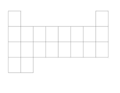 Printable Blank Periodic Table