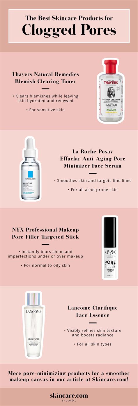 7 Best Pore Minimizers For 2021 Powered By Loréal