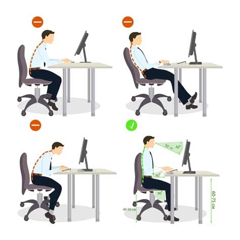 How To Sit Properly At Your Desk Work Fit