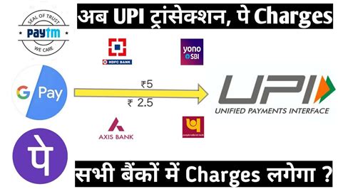 Upi Transaction Charge Bank Charge On Upi Transaction Upi Payment Charge Youtube