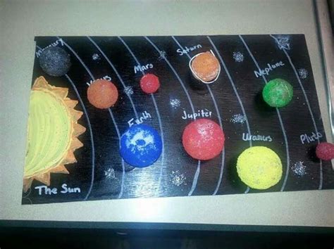 Solar Systemlearnkidsdiy Activities For Children Solar System