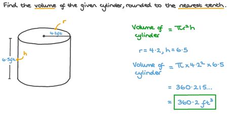 Find The Volume Of Each Solid To The Nearest Tenth