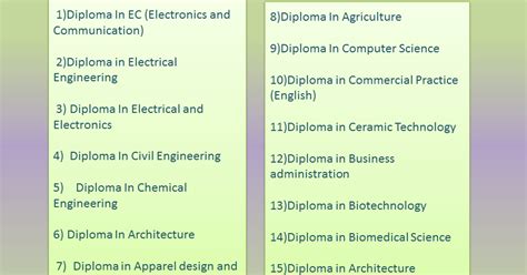 Course After 10thdiploma Course Course After 10 And 12