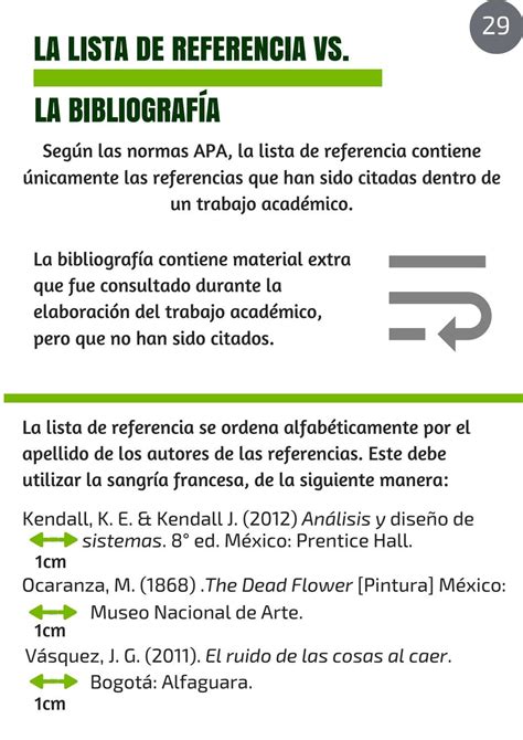 Manual De Citación APA Col by lorena boche Issuu