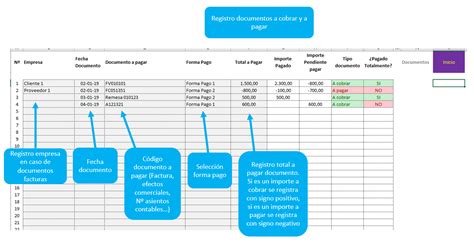 Cómo hacer una relación de pagos en Excel Recursos Excel