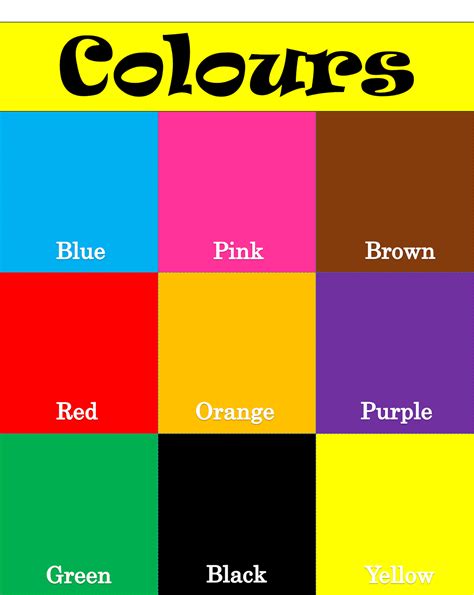 Colours Chart Poster