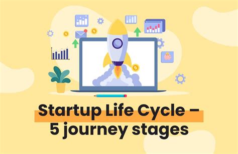 5 Startup Life Cycle Stages Of Digital Business To Go Through