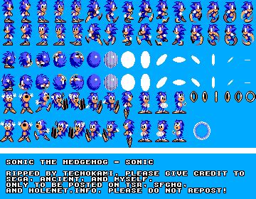 Sega Sonic The Hedgehog Sprites