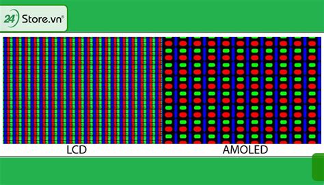 Màn Hình Oled Là Gì Và Các Thiết Bị Cực Hay Dùng Màn Oled