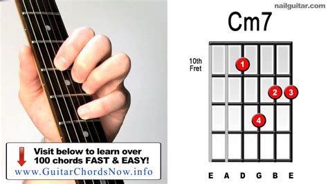 Cm7 ♫♬ How To Play Electric Guitar Chords Youtube
