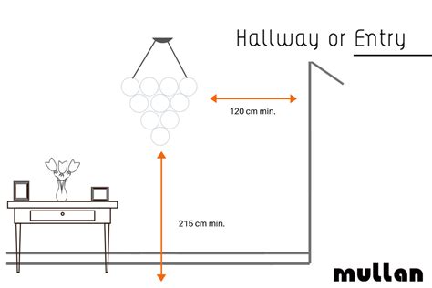 What Height To Hang Pendant Lights And Chandeliers Mullan Lighting