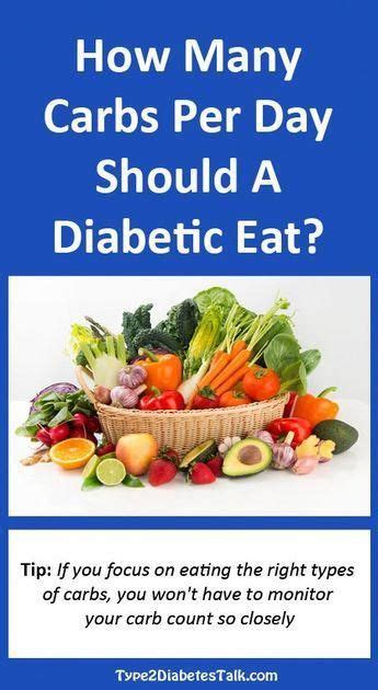 A Pre Diabetic Diet Food List To Keep Diabetes Away Diabetic Snacks