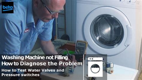 Nedrept Popular Deal Bosch Washing Machine Does Not Start Ananiver