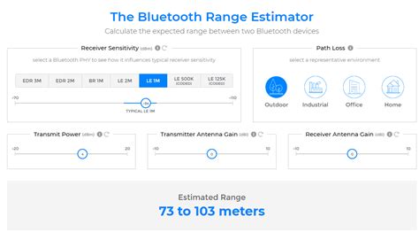 Bluetooth Range Estimator Beaconzone Blog