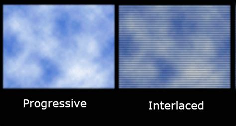 How An Image Is Rendered On A Progressive Display Vs An Interlaced