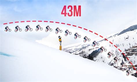 Video 43 Meters The Longest Mtb Jump Ever Mtb Magcom