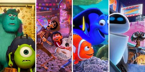 All Pixar Movies In Chronological Order Gambaran