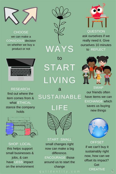Ways To Start Living A Sustainable Life Digital Download Pdf Etsy