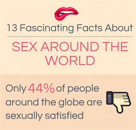 Fun Facts About Sex Around The World Pics