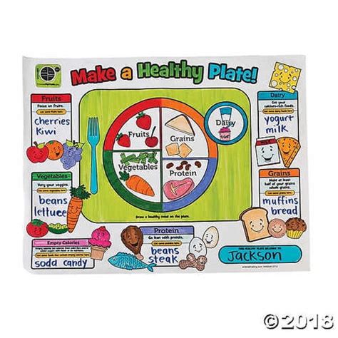 Color Your Own All About MyPlate Posters Walmart Com