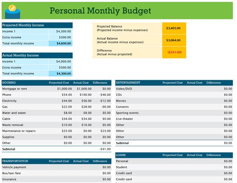 Budget Planner Uk Excel Spreadsheet — Db