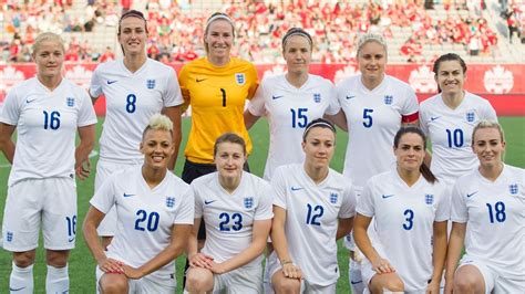 Womens World Cup 2015 Get To Know The Players On The England Team