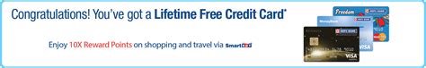 Hdfc regalia signature credit card. Lifetime Free Hdfc Regalia First Cc Only For Existing Hdfc Bank