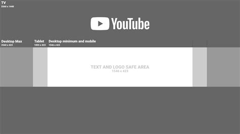 Youtube Banner 2560x1440 Png Youtube Banner Template Youtube Banner
