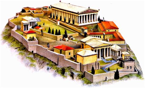 Plano De La Acropolis De Atenas En Grecia Ancient Greek Architecture